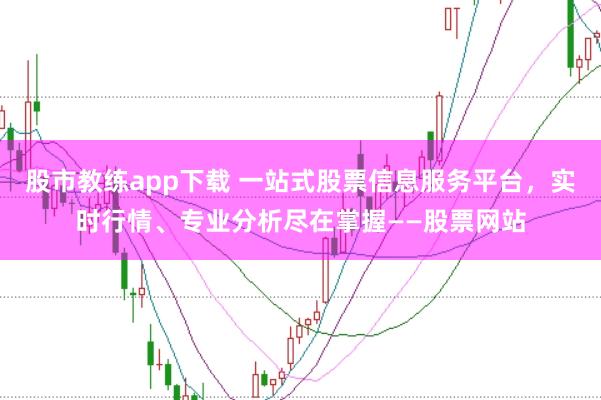 股市教练app下载 一站式股票信息服务平台，实时行情、专业分析尽在掌握——股票网站