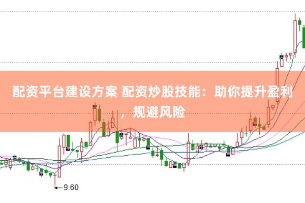 配资平台建设方案 配资炒股技能：助你提升盈利，规避风险