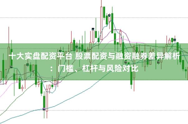 十大实盘配资平台 股票配资与融资融券差异解析：门槛、杠杆与风险对比